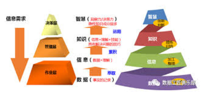 媒体资源整合与投放优化